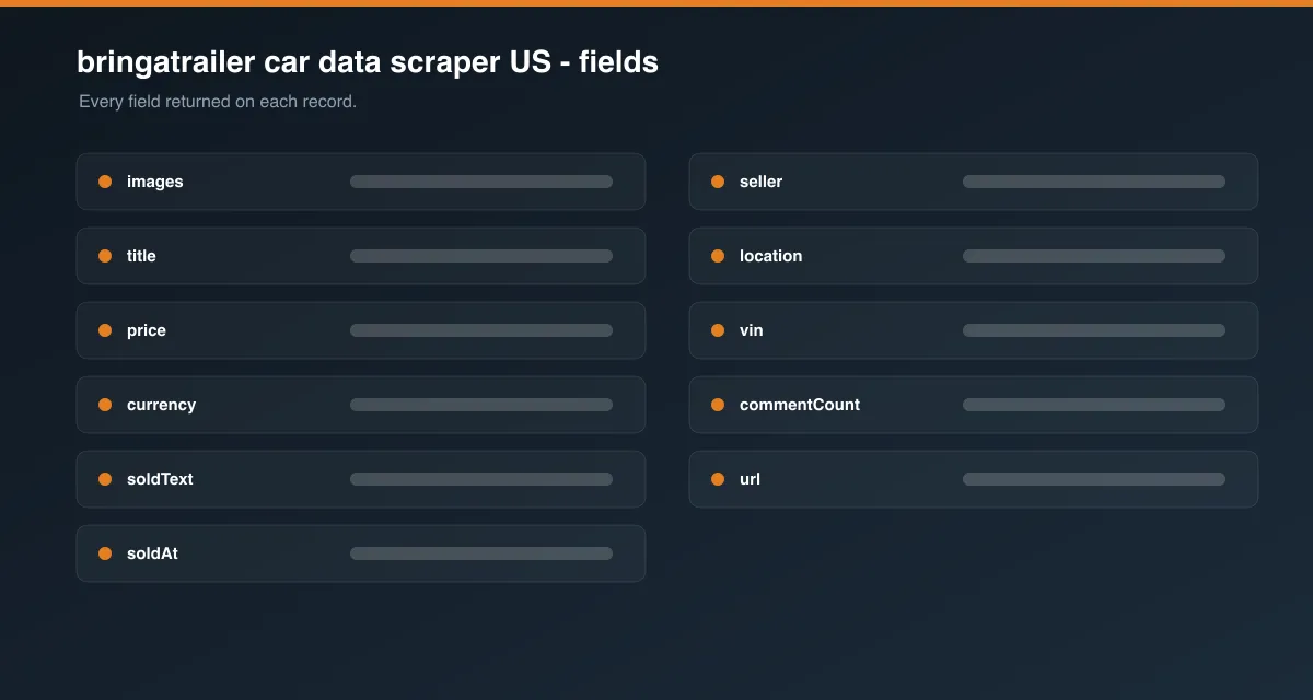 bringatrailer car data scraper US data fields