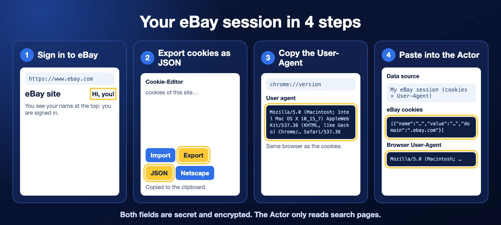 How to get eBay cookies and User-Agent: sign in to eBay, export cookies as JSON with Cookie-Editor, copy the User-Agent from chrome://version, paste both into the Actor