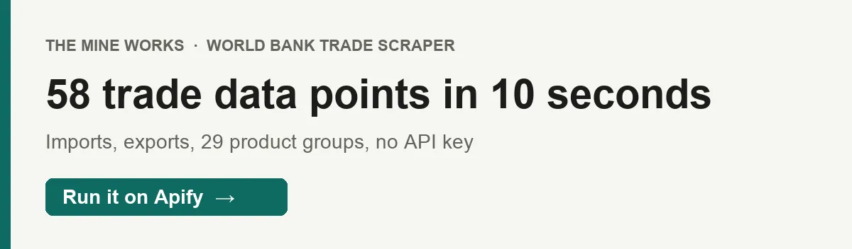 58 trade data points in 10 seconds