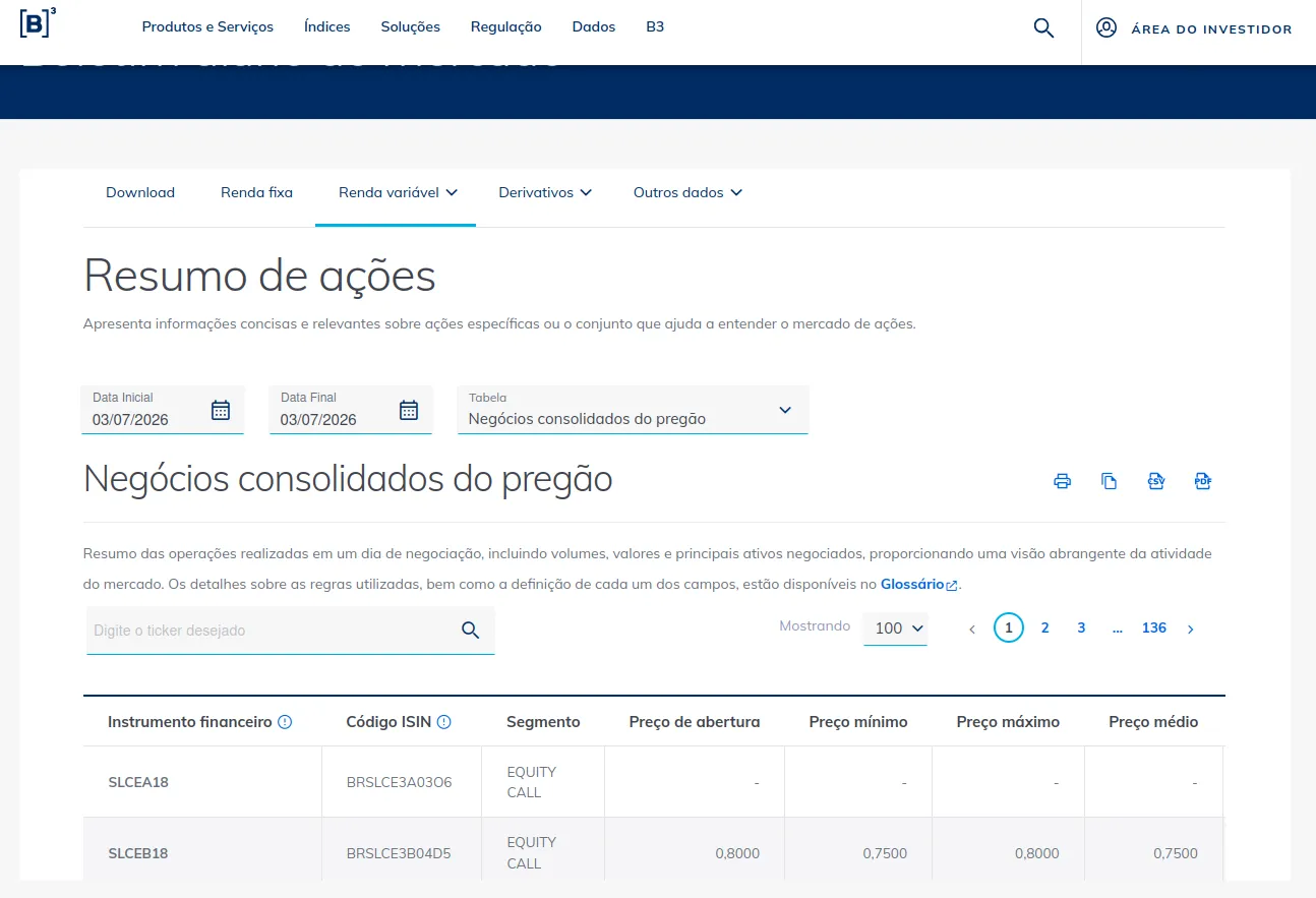 B3 Boletim Diário - Renda Variável - Resumo de Ações - Negócios Consolidados do Pregão