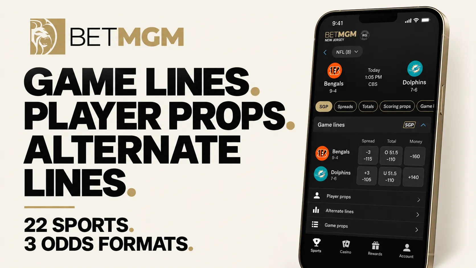 BetMGM. Game lines. Player props. Alternate lines. 22 sports. 3 odds formats.