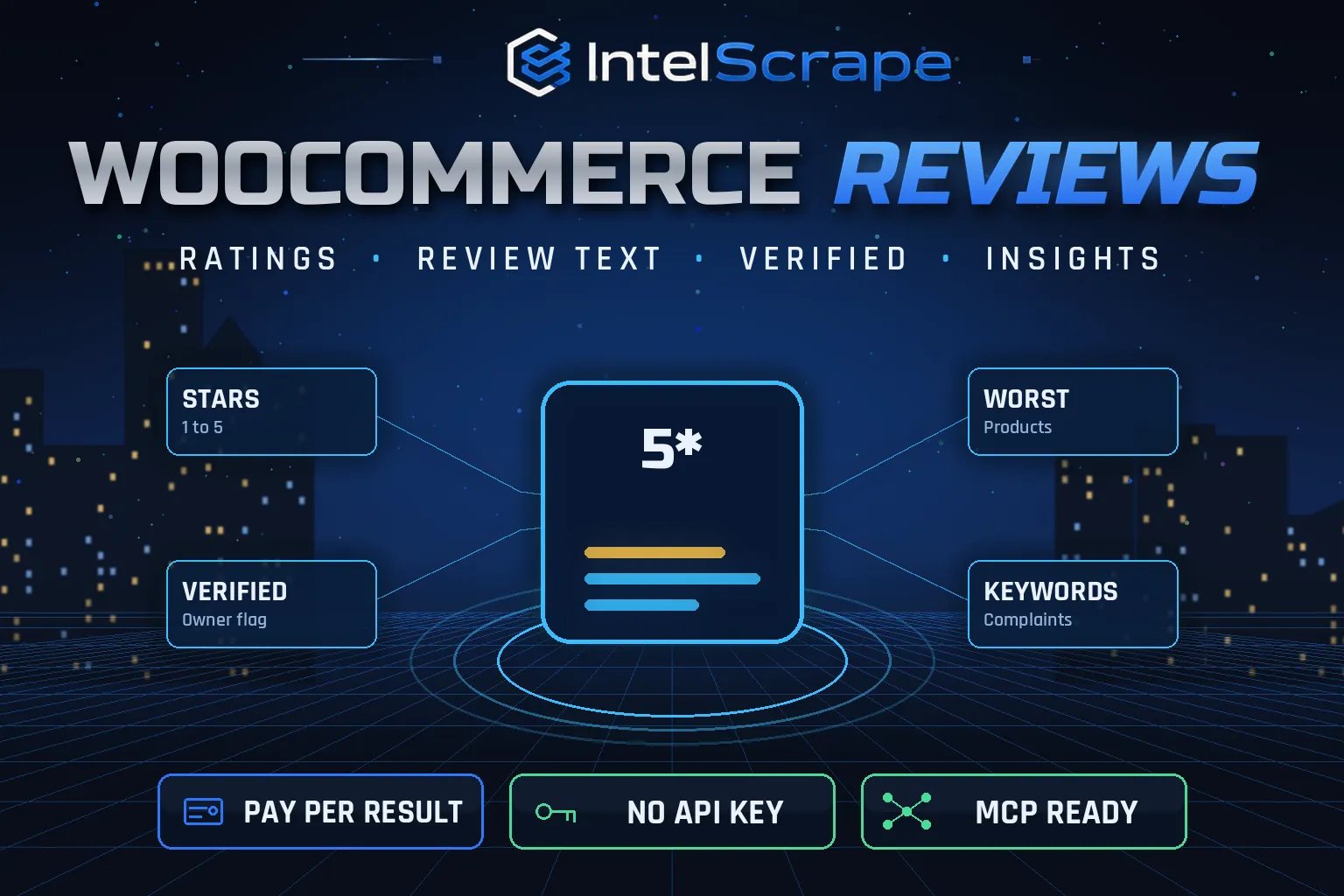 WooCommerce Reviews Scraper — Product Reviews & Ratings Export