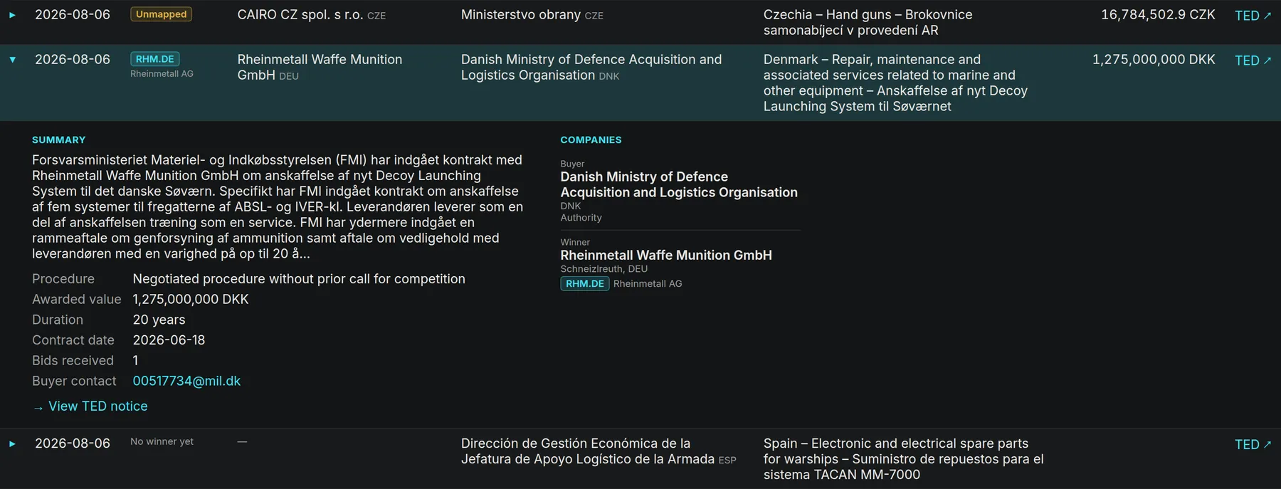 Notice detail with summary + companies panel