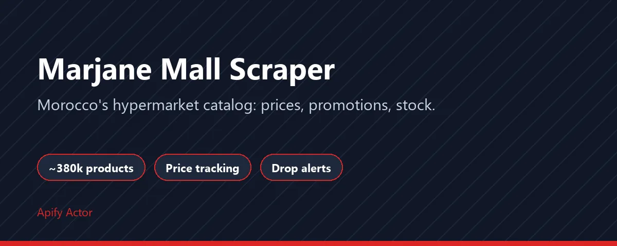 Marjane Mall Scraper
