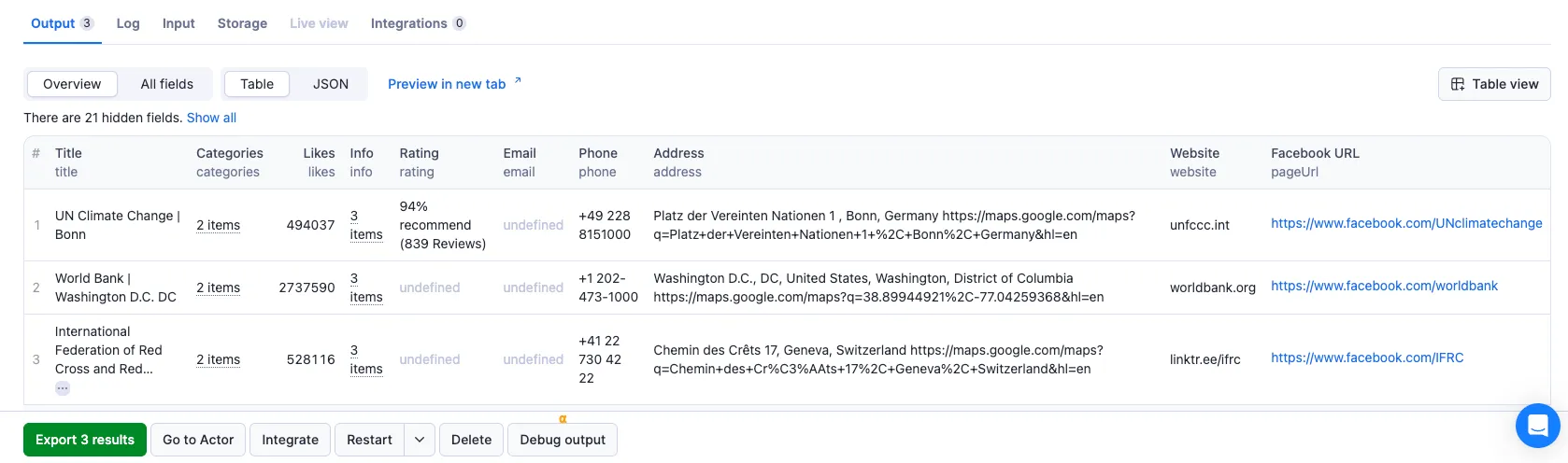 Facebook page scraping output