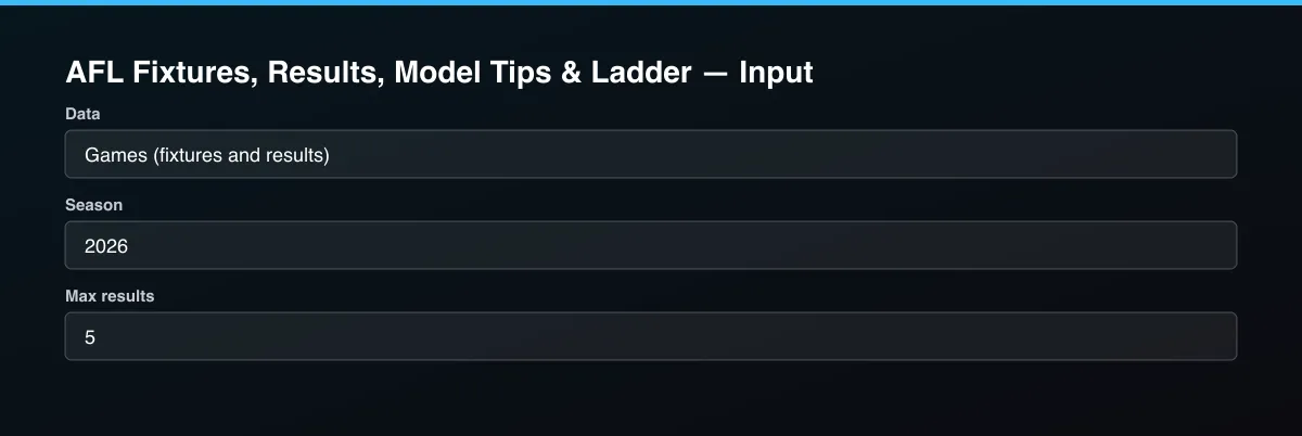 AFL Fixtures, Results, Model Tips & Ladder input form