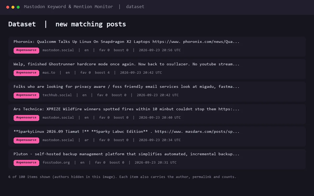 New matching posts in the dataset