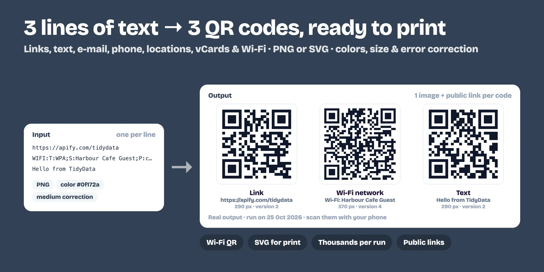 Three lines of text turned into three QR codes: a link, a Wi-Fi network and plain text (real output)