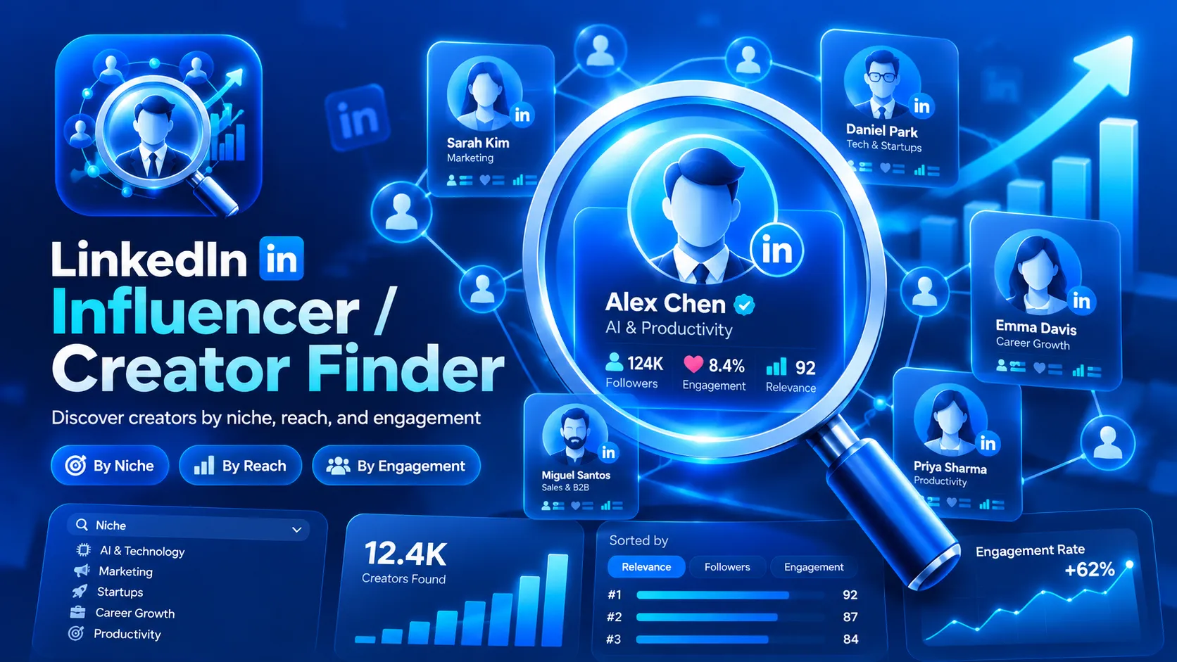 LinkedIn Influencer & Creator Finder