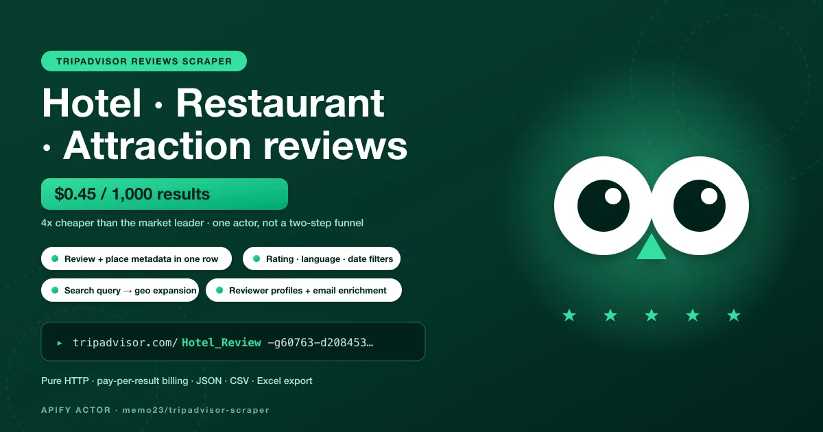 TripAdvisor Reviews Scraper card
