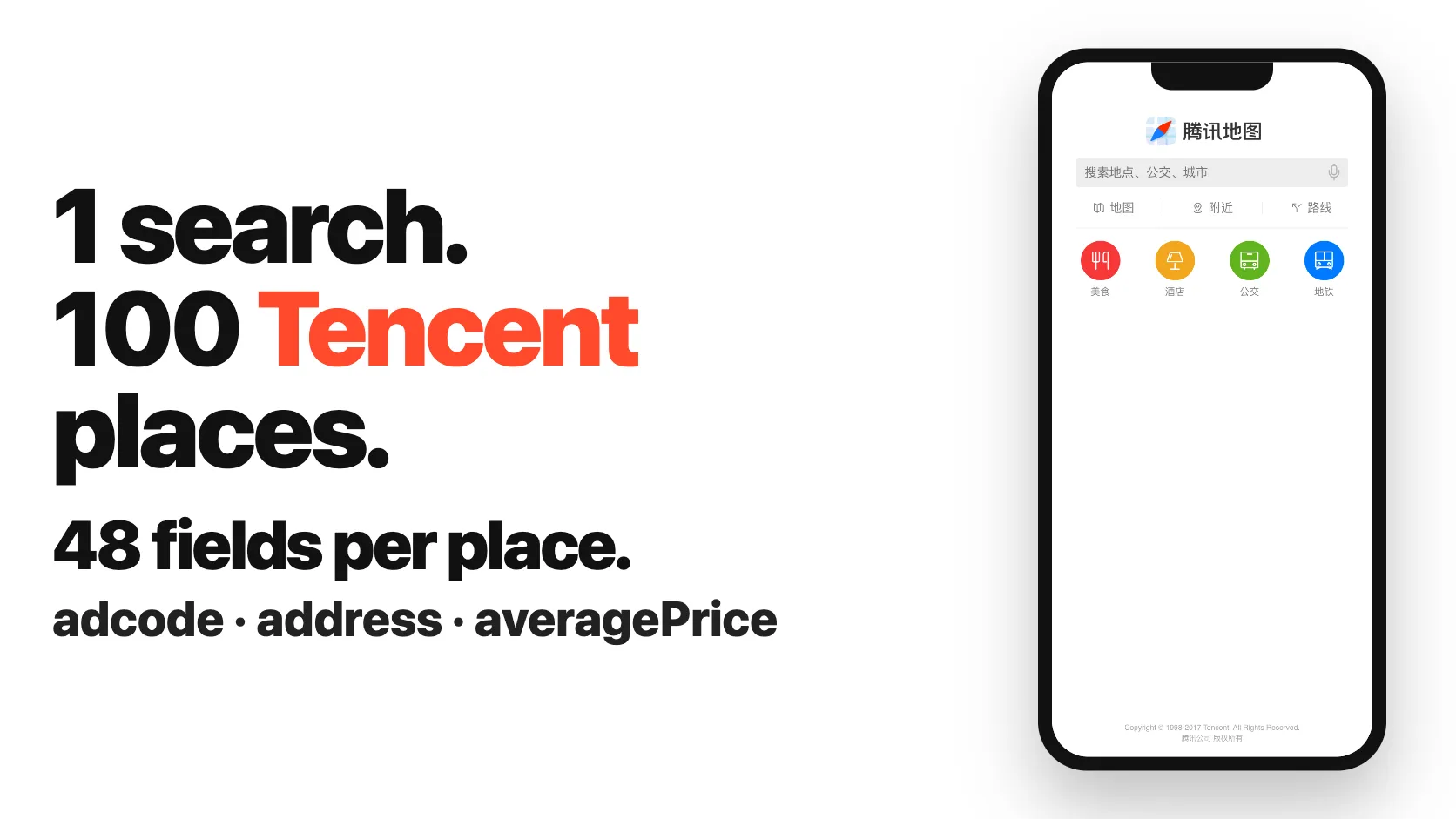 1 search. 100 Tencent places. 48 fields per place.