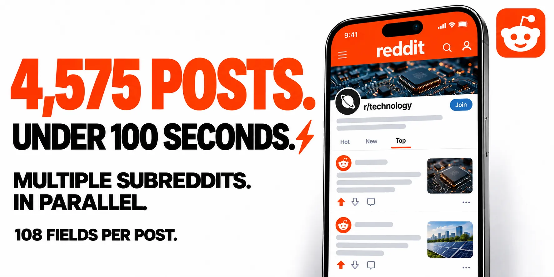 4,575 POSTS. UNDER 100 SECONDS. MULTIPLE SUBREDDITS. IN PARALLEL. 108 FIELDS PER POST.