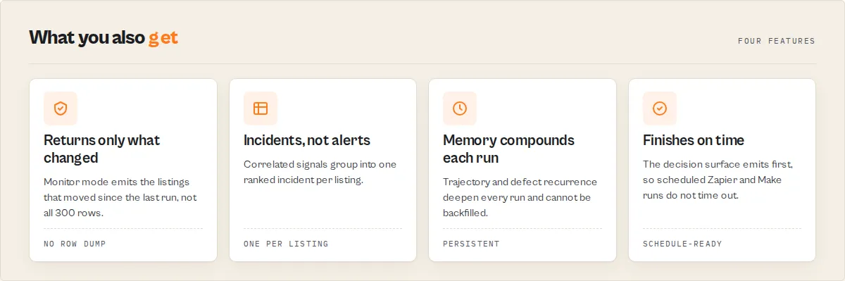 Amazon Product Scraper features: returns only what changed, incidents not alerts, persistent memory, finishes on time