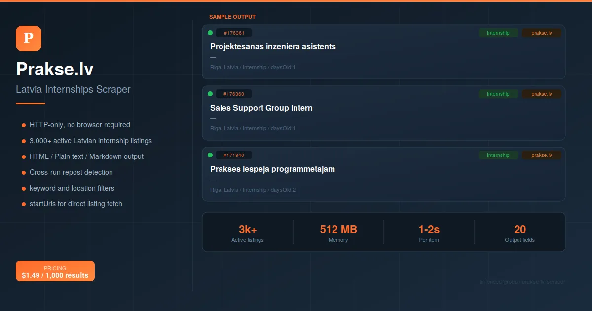 Prakse.lv Scraper