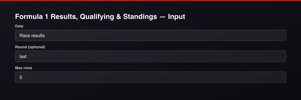 Formula 1 Results, Qualifying & Standings input form