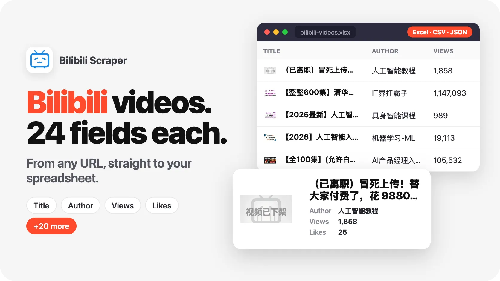 1 URL. 100 Bilibili video results. 8 fields per video result.