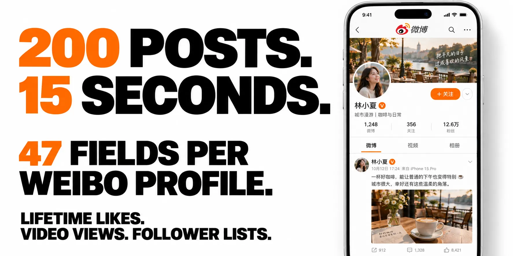 200 posts. 15 seconds. 47 fields per Weibo profile. Lifetime likes. Video views. Follower lists.