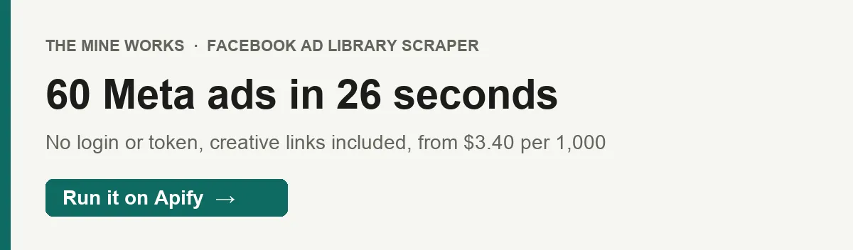 60 Meta ads in 26 seconds: a recorded run searched 3 brand names in the US Ad Library and delivered 60 active ads with copy, CTAs and creative links