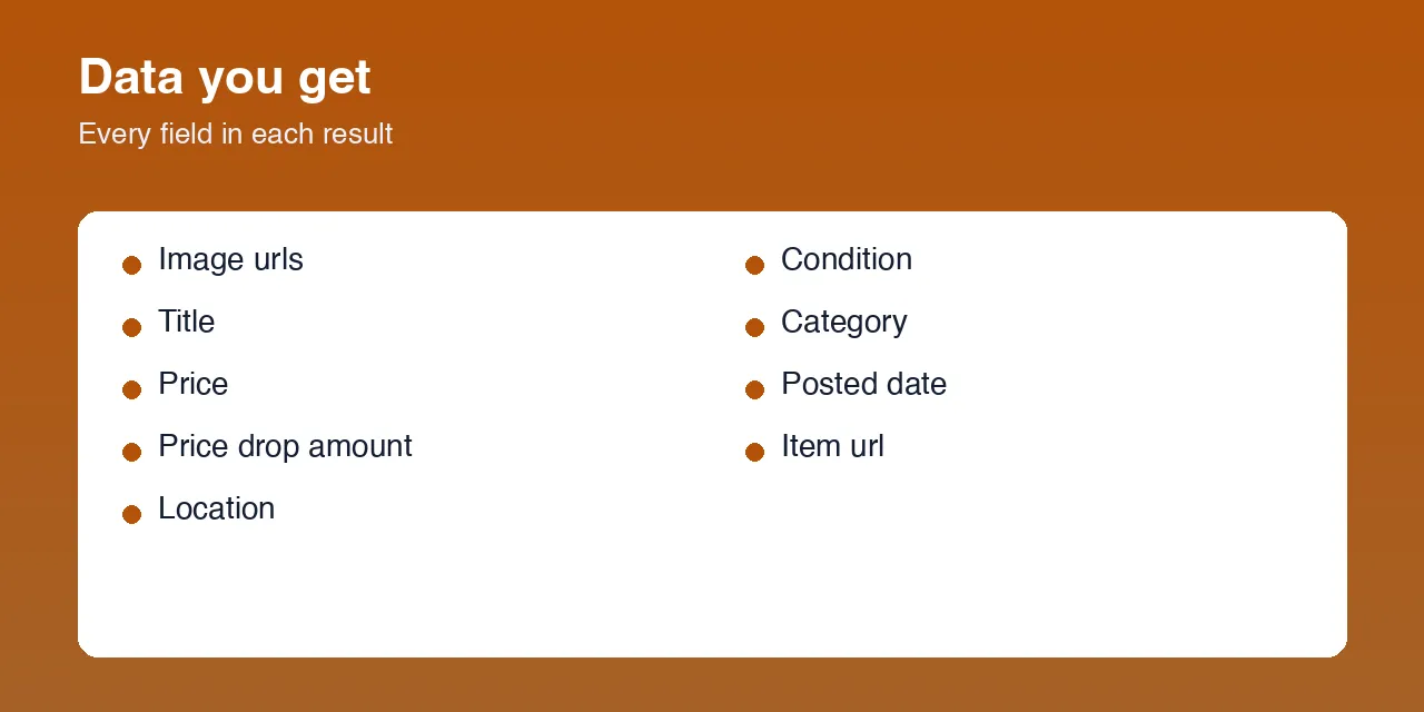 Facebook Marketplace Deal Alert data fields