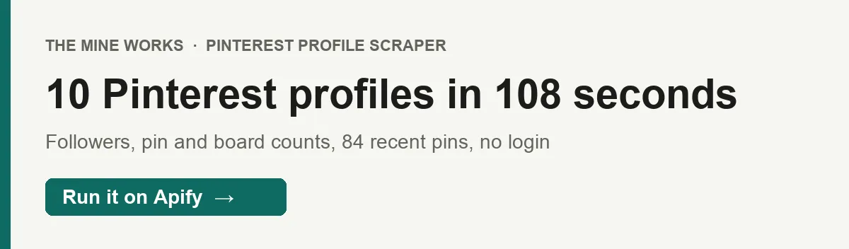 10 Pinterest brand profiles with 84 recent pins in 108 seconds