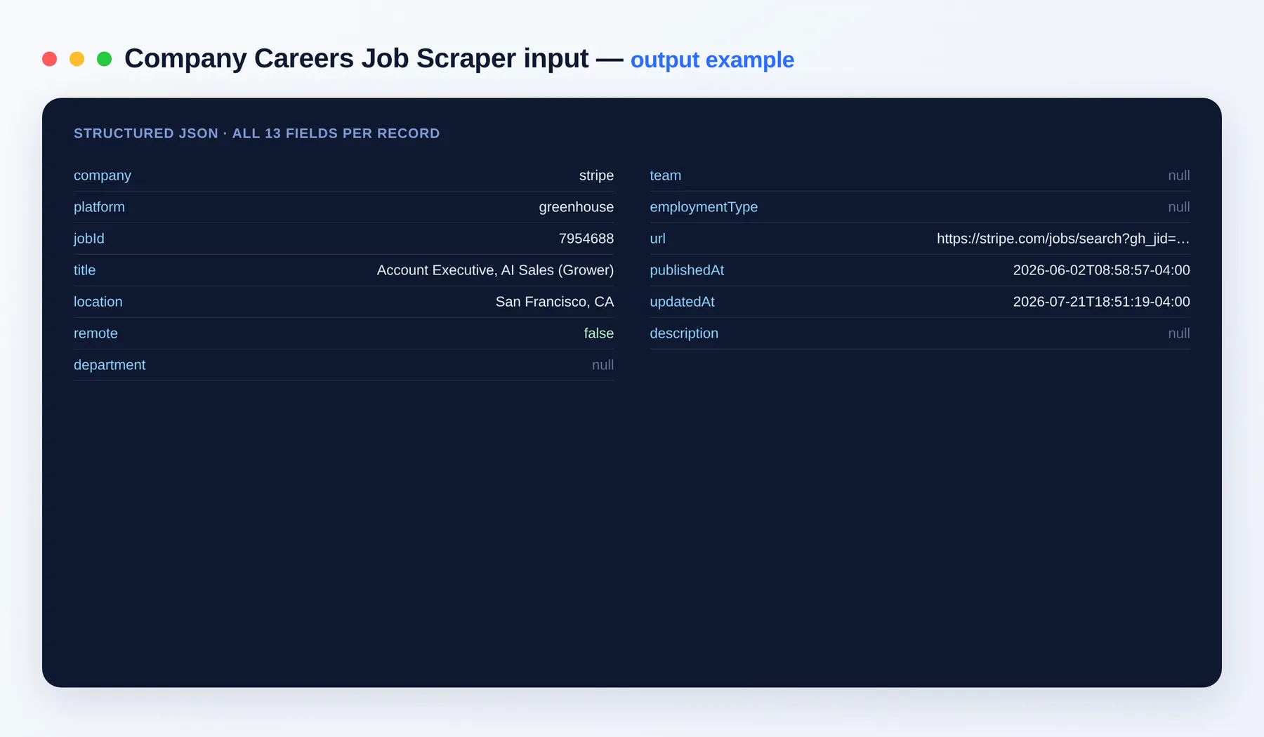 Company Careers Job Scraper output example — job rows with title, location, department and dates as structured JSON