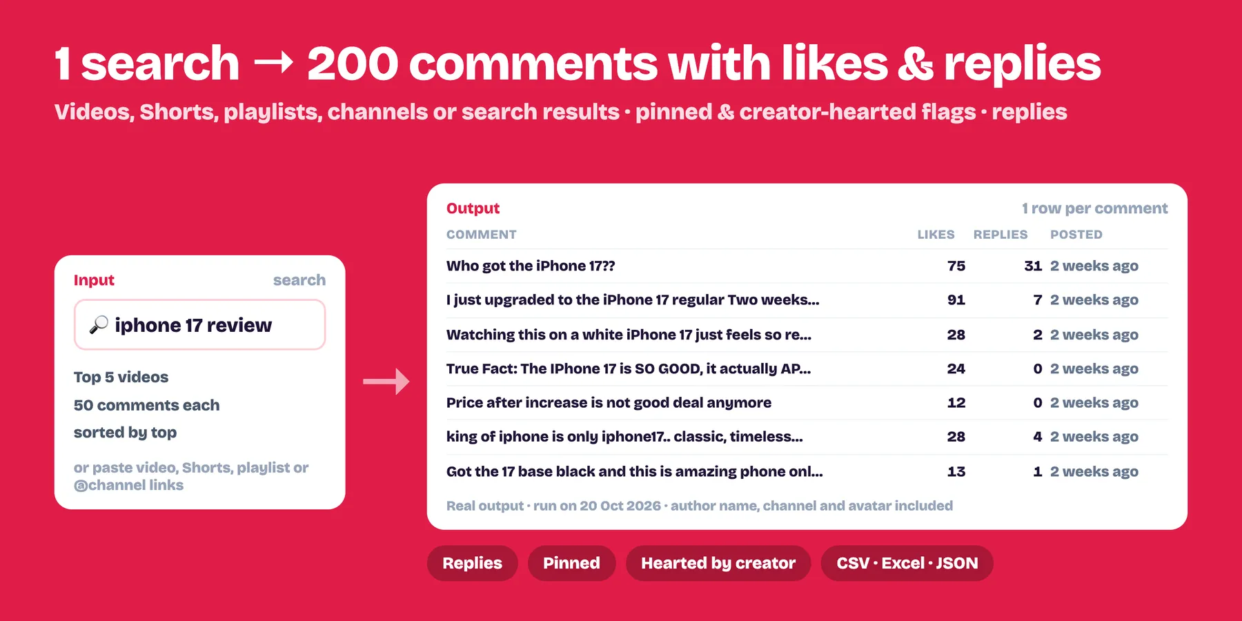 One YouTube search turned into 200 comments with likes, replies and dates (real output)