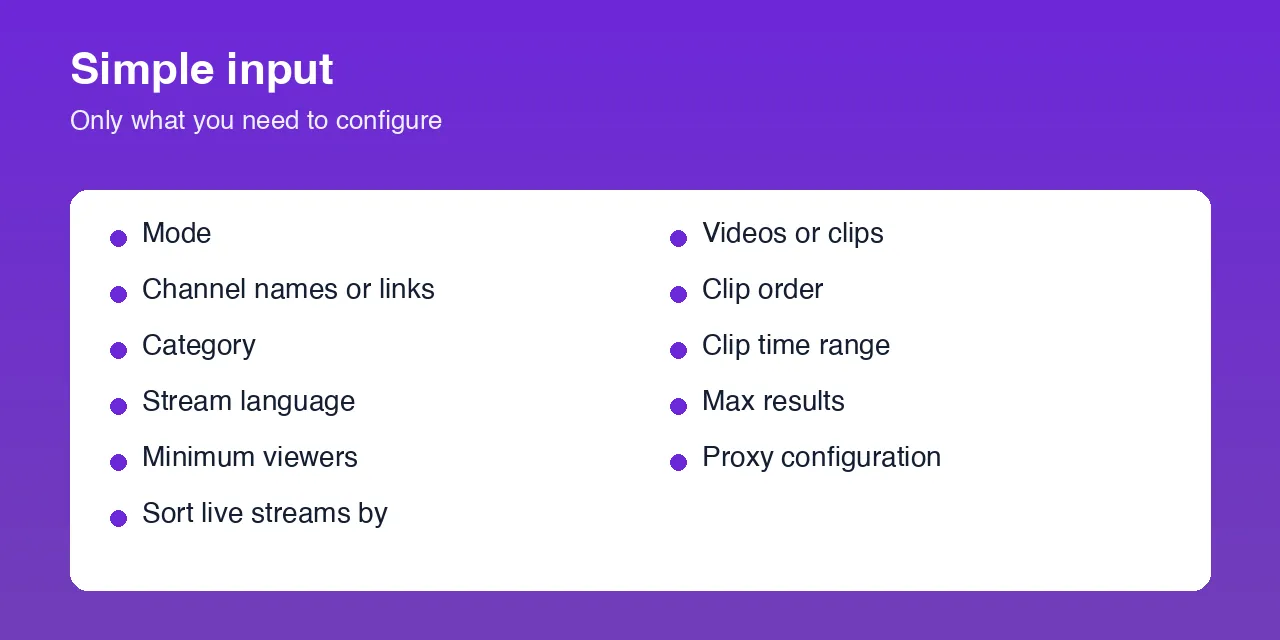 Kick.com Scraper: Live Streams, Streamers, Clips & Rankings input options