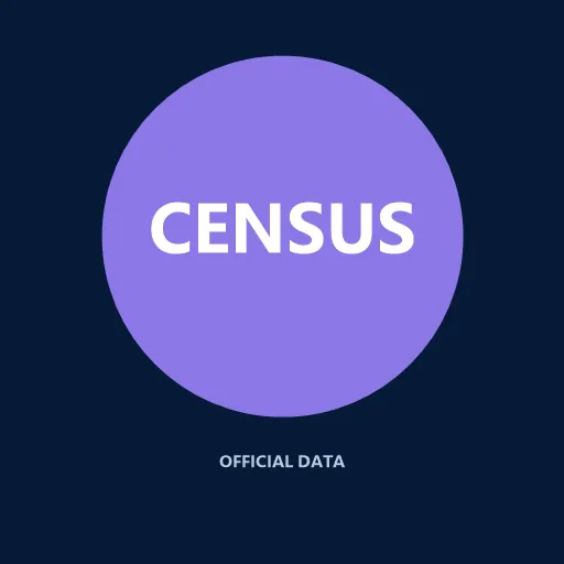 Census LEHD Workforce Flow Monitor icon