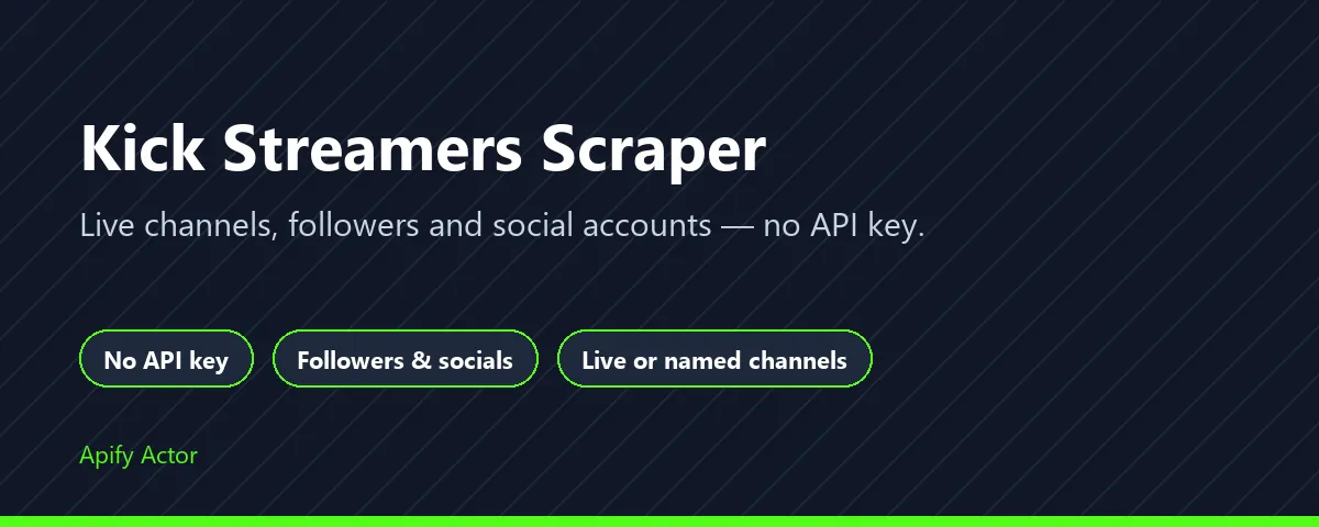 Kick Streamers Scraper