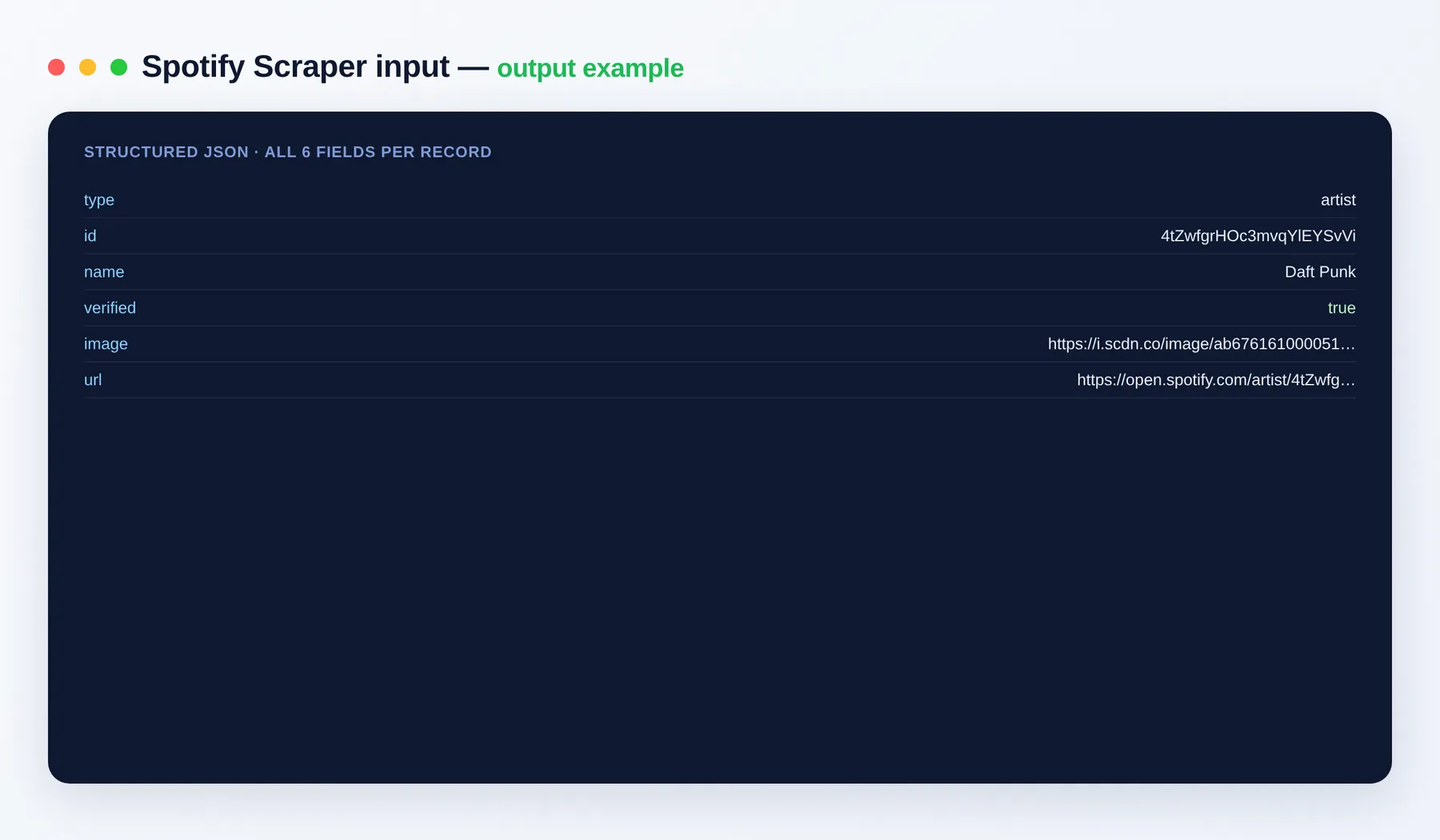 Spotify Scraper output example — tracks, artists, albums and playlists as structured JSON