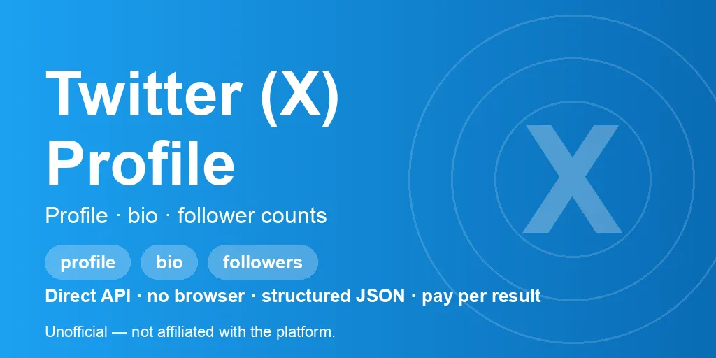 twitter-user-profile