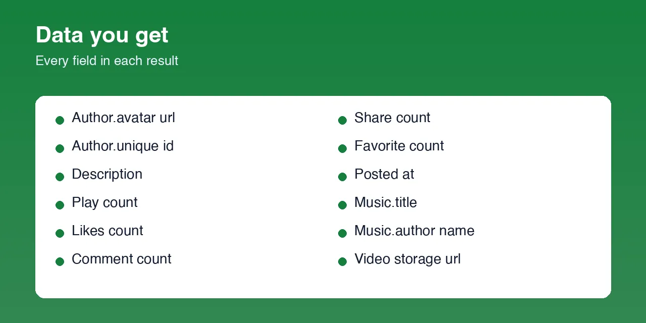 TikTok Profile Scraper data fields