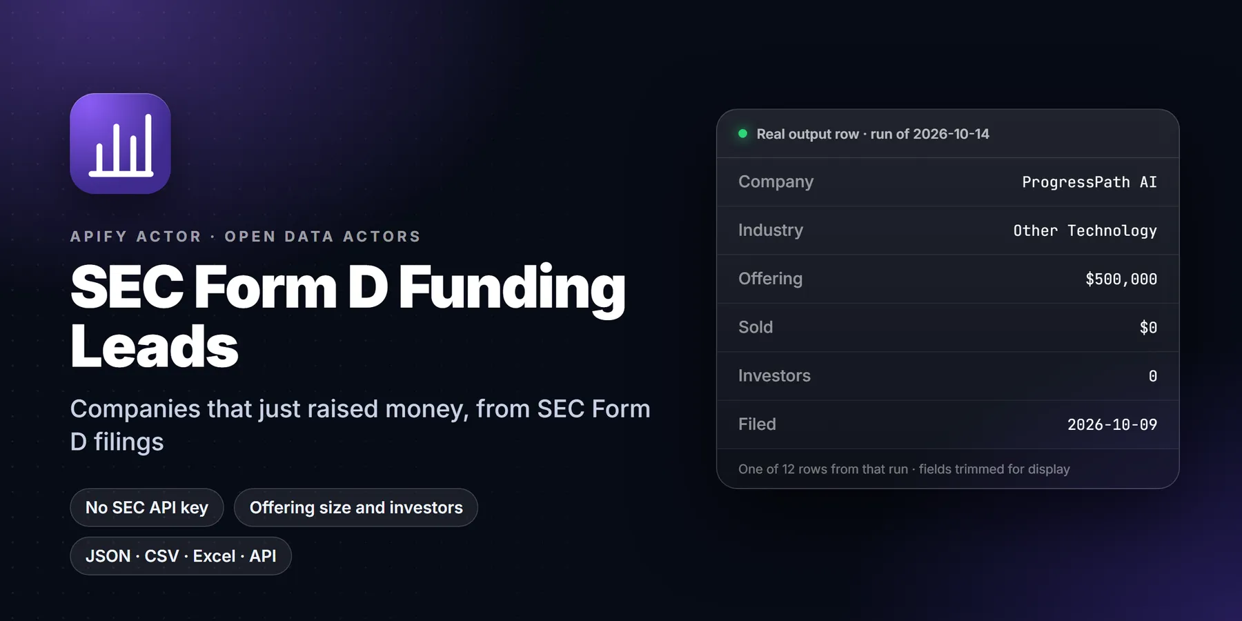 SEC Form D Startup Funding Leads: features, price and a real output row