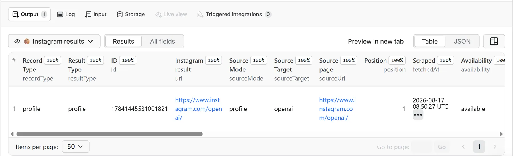Instagram profile and media data in an Apify dataset