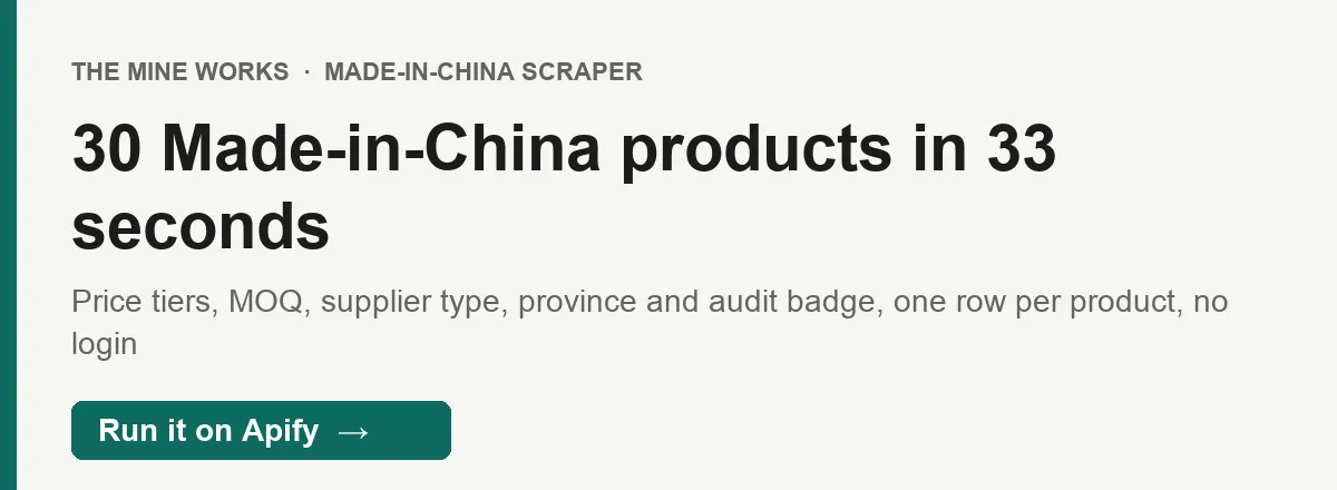 30 Made-in-China products with price tiers and supplier details in 33 seconds