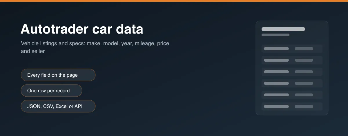 Autotrader car data hero