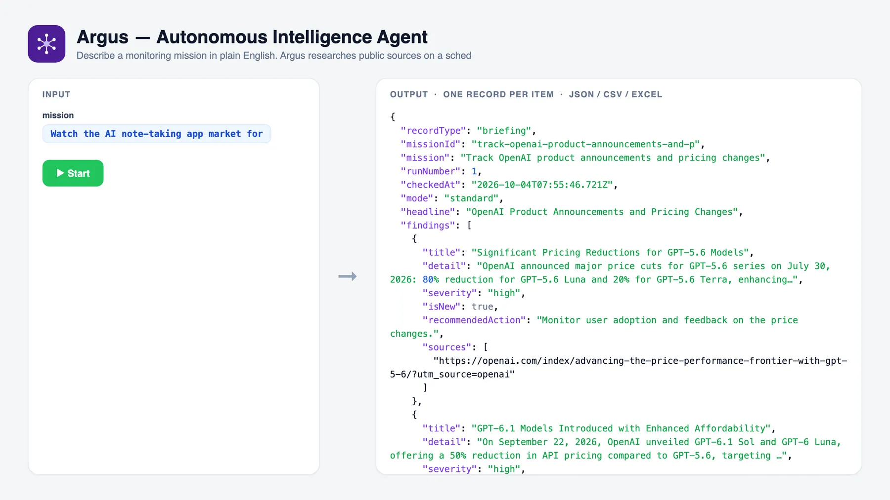 Argus — Autonomous Intelligence Agent — input and sample output