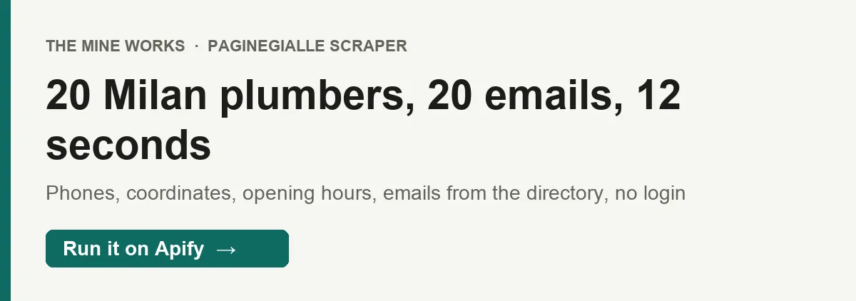 20 Milan plumbers, 20 emails, 12 seconds