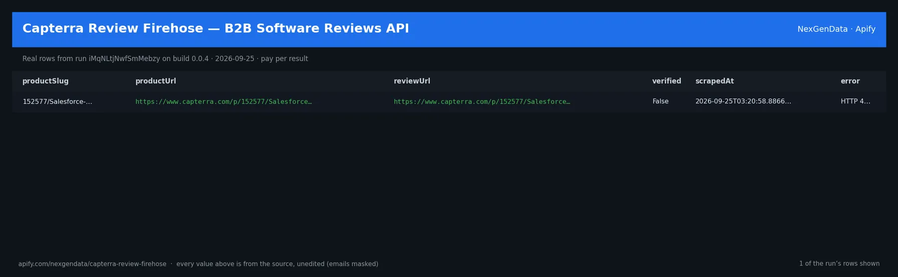 1 real rows delivered by Capterra Review Firehose — B2B Software Reviews API — run iMqNLtjNwfSmMebzy on build 0.0.4