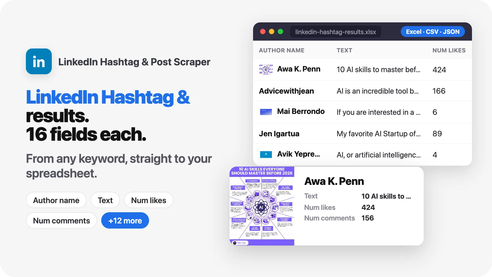 LinkedIn Hashtag & results, 16 fields each, from any keyword.