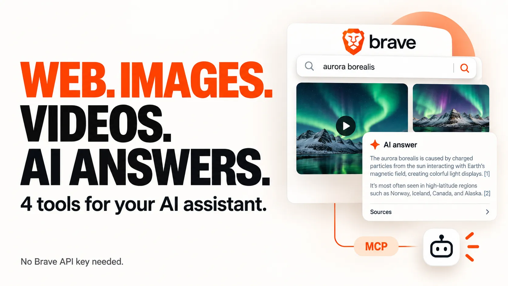 Web. Images. Videos. AI answers. 4 tools for your AI assistant. No Brave API key needed.