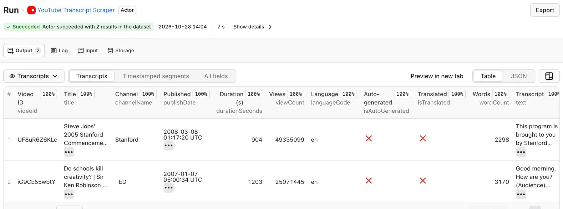 YouTube Transcript Scraper output in Apify: video ID, title, channel, publish date, views, language and full transcript text