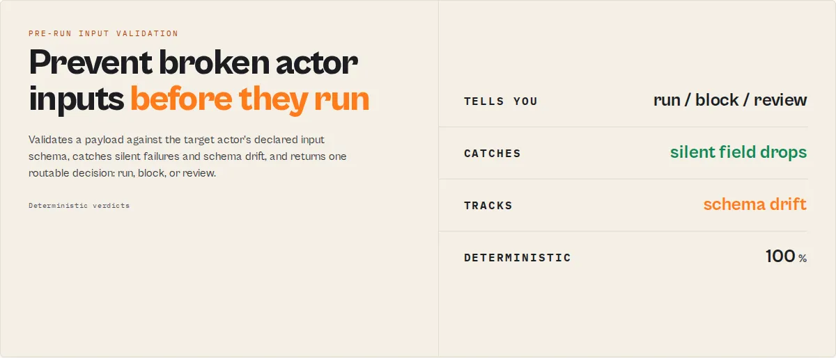 Input Guard — prevent broken actor inputs before they run