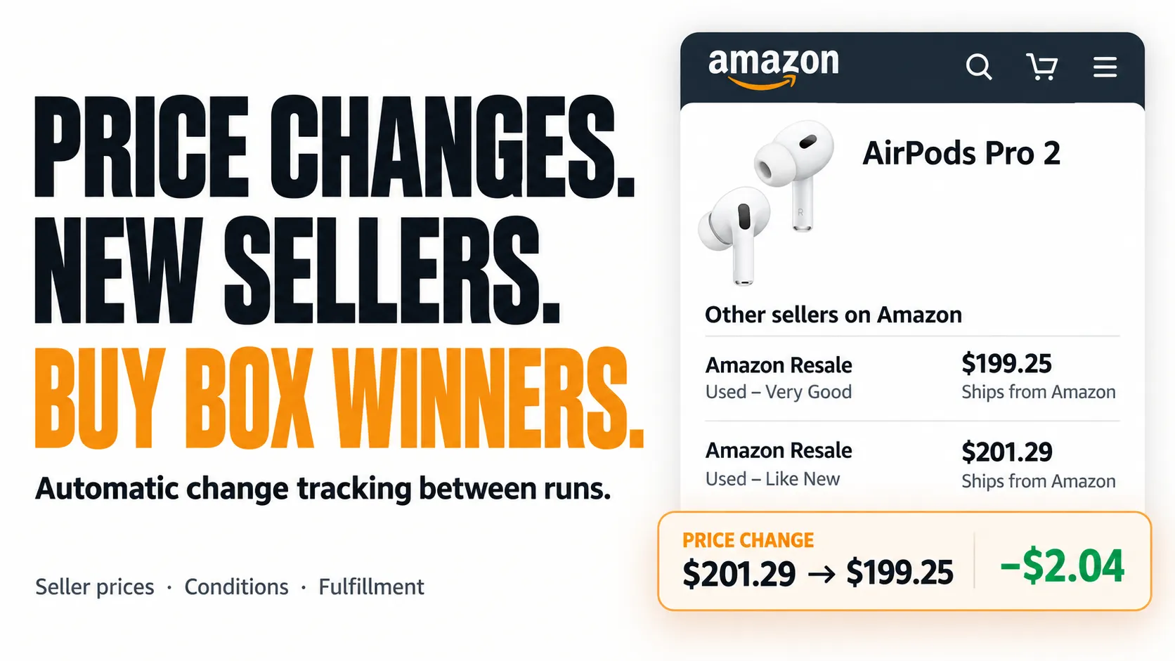 Price changes. New sellers. Buy Box winners.