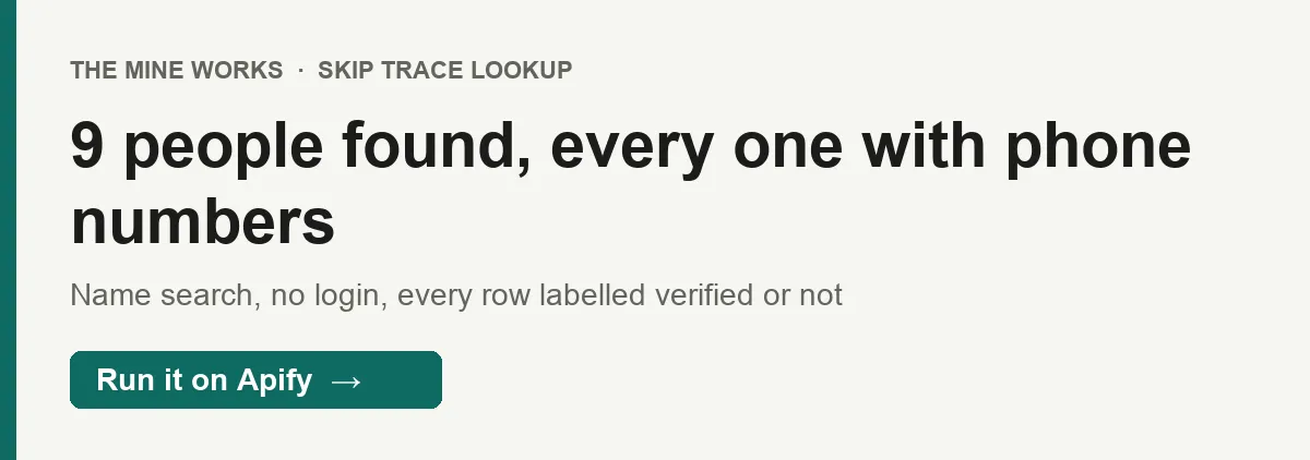 9 people found, every one with phone numbers: a test run of 2 name searches returned 9 matched people from FastPeopleSearch, each with 4 to 27 phone numbers