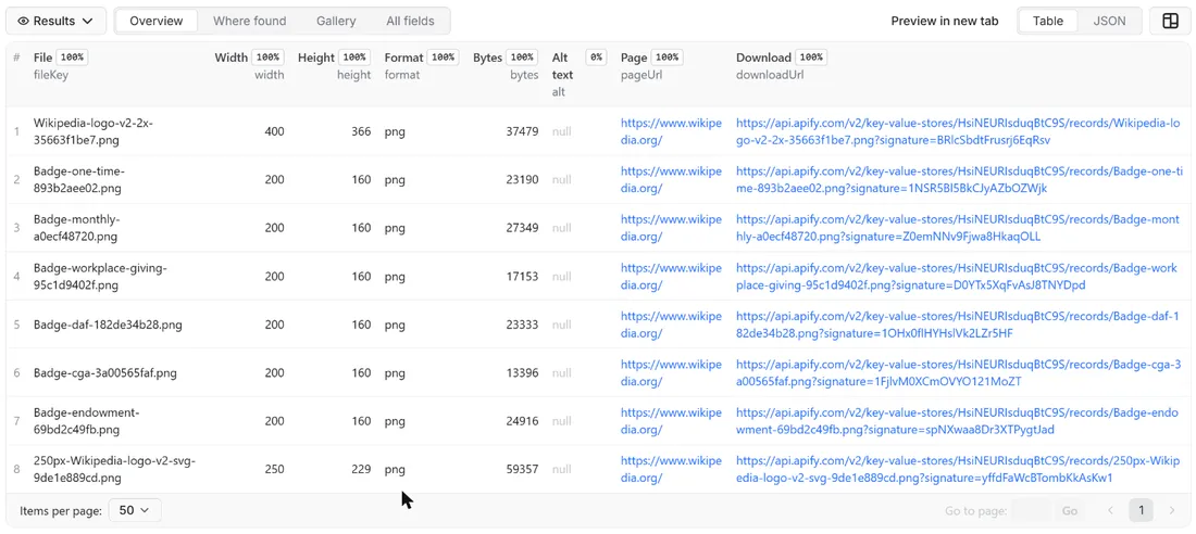 Results of Bulk Image Downloader API: Save Page Images with Sizes in the Apify dataset view