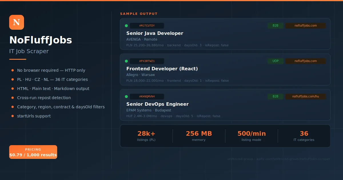NoFluffJobs Scraper