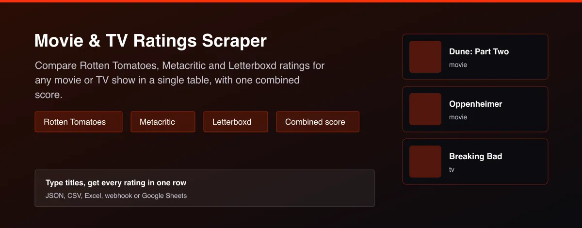 Movie & TV Ratings Scraper - Movie and TV ratings from Rotten Tomatoes, Metacritic and Letterboxd with a combined score