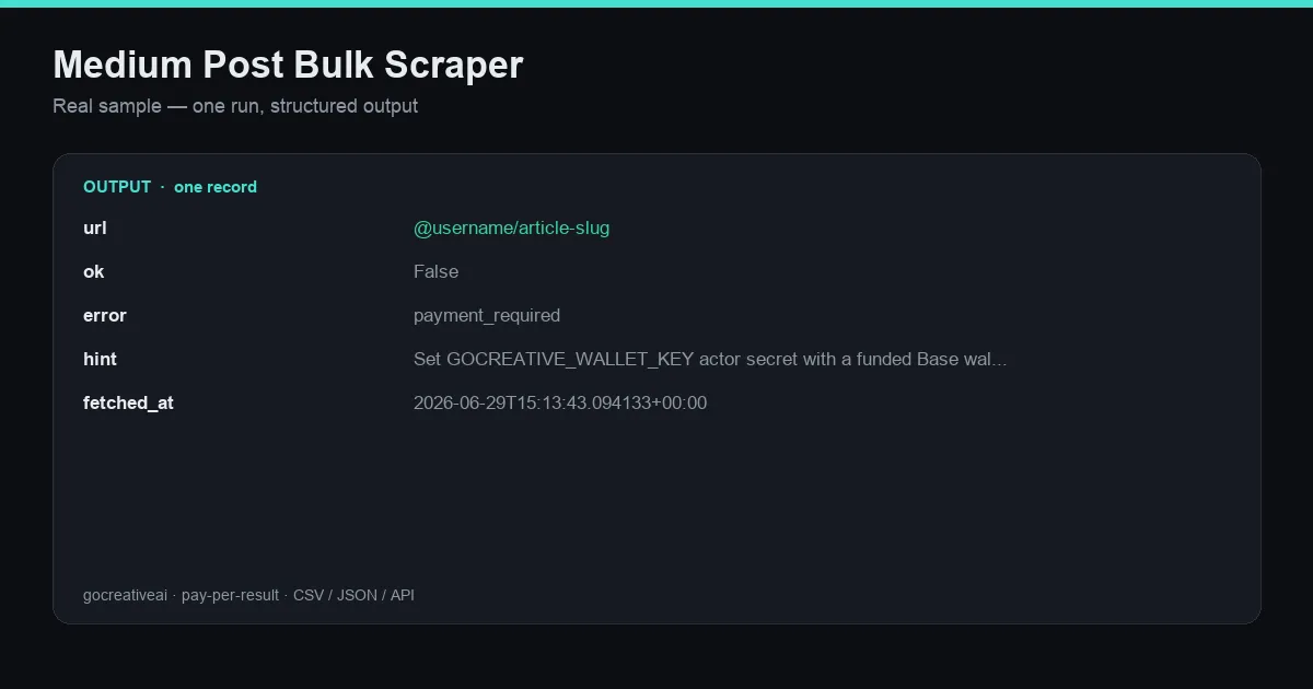Sample output