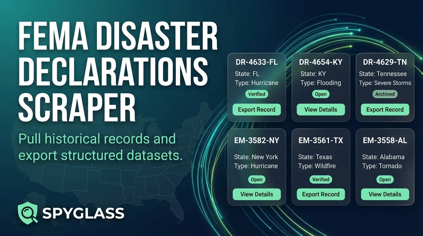 FEMA Disaster Declarations